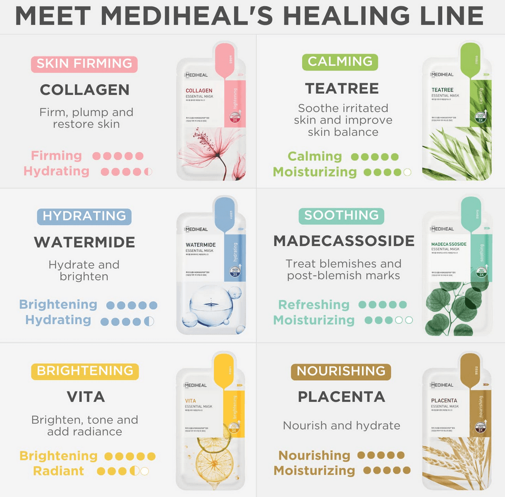 Mediheal Sheet Mask New Essential HERO 12 pack (Collagen, Tea Tree, Placenta, Madecassoside, Vita, Watermide)